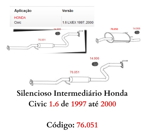 Escapamento Silencioso Intermediário Hond...