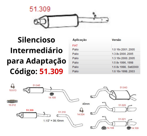 Escapamento Silencioso Adaptação do Inter...